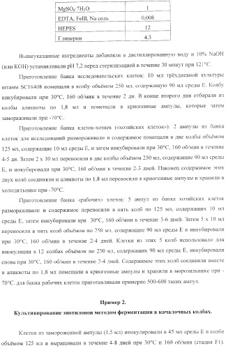 Способы получения, выделения и очистки эпотилона b и рентгеноструктурные кристаллические структуры эпотилона в (патент 2368661)