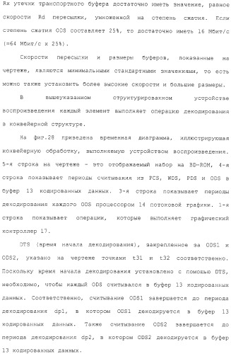 Носитель записи, устройство воспроизведения, способ записи, способ воспроизведения и интегральная схема (патент 2323489)