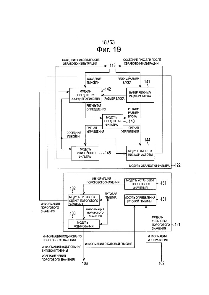 Устройство обработки изображения и способ обработки изображения (патент 2651209)