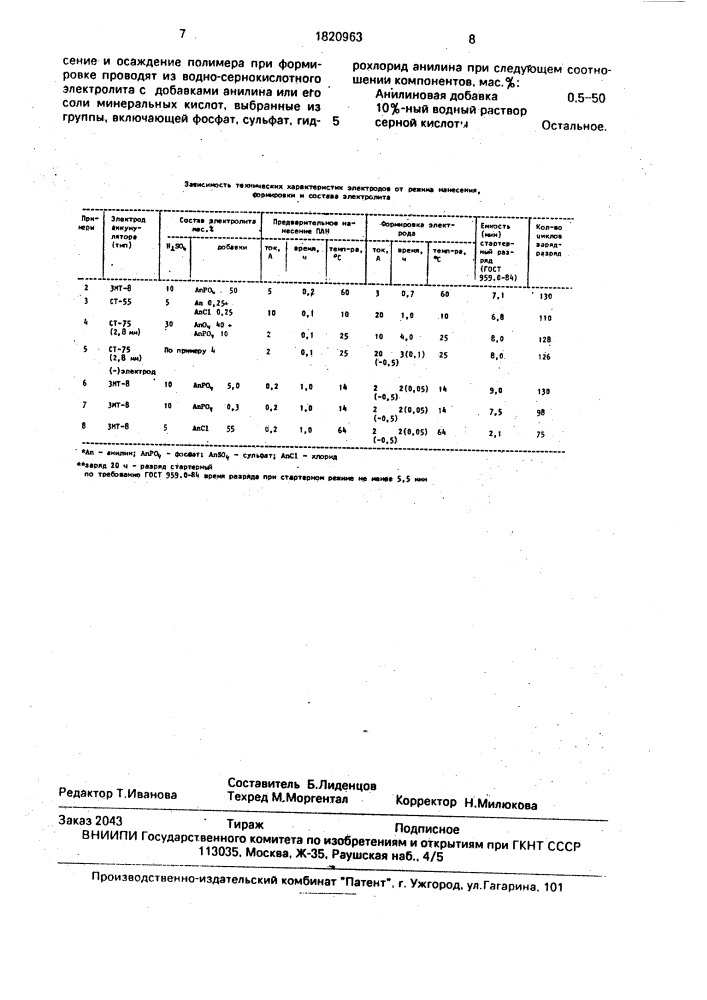 Способ изготовления электродов свинцового аккумулятора (патент 1820963)