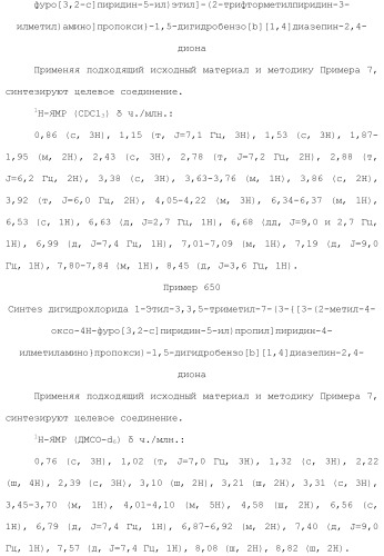 Соединение бензодиазепина и фармацевтическая композиция (патент 2496775)