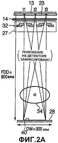 Устройство получения рентгеновских изображений (патент 2480158)