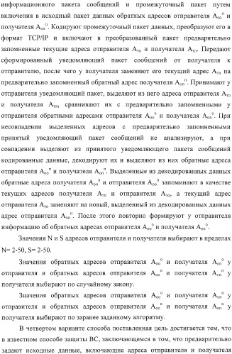 Способ защиты вычислительной сети (варианты) (патент 2325694)