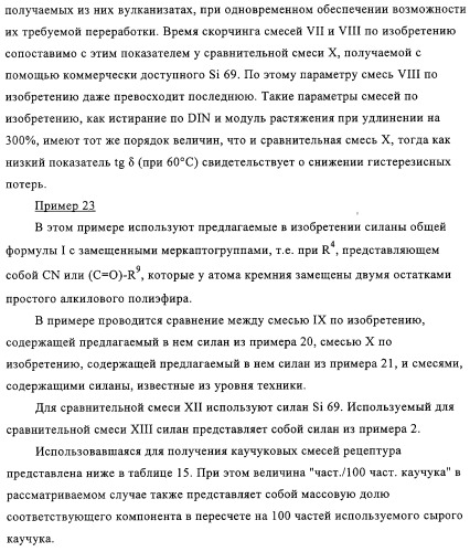 Меркаптосиланы, способ их получения, каучуковые смеси, содержащие меркаптосиланы, и их применение (патент 2313533)