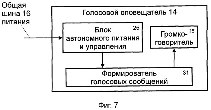 Система охранной сигнализации для объектов недвижимости (патент 2269818)