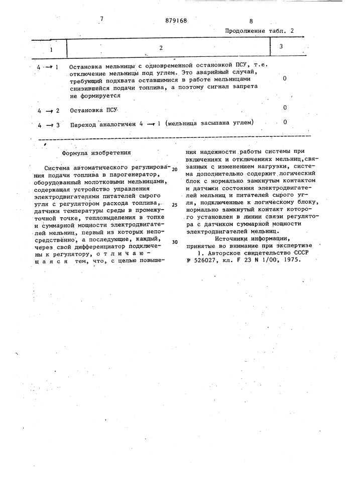 Система автоматического регулирования подачи топлива в парогенератор (патент 879168)