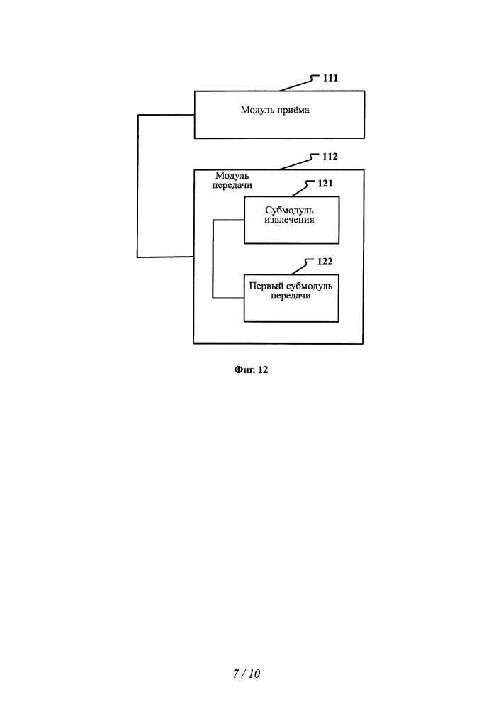 Способ и устройство для запроса информации (патент 2631268)