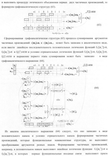 Функциональная входная структура параллельно-последовательного умножителя формата позиционно-знаковой системы счисления f(+/-) (патент 2378684)