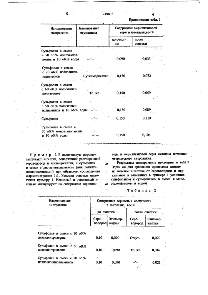 Способ очистки жидких насыщенных алифатических углеводородов от сернистых соединений (патент 749818)