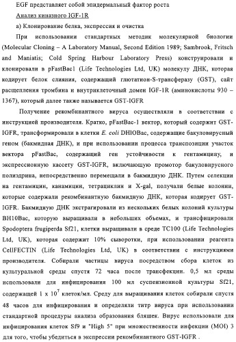 Производные пиримидина в качестве модуляторов рецептора инсулинподобного фактора роста 1 (igf-1), фармацевтическая композиция, способы получения (варианты) и применение (патент 2317291)