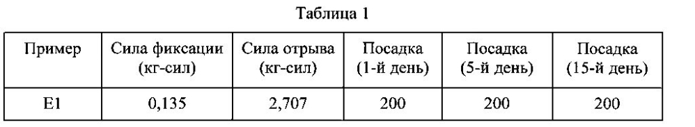 Фильтрующая лицевая респираторная маска со сменным компонентом (патент 2600907)