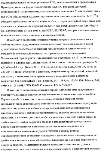 Композиции и лекарственные формы на основе гастрина, методы применения и получения (патент 2350351)