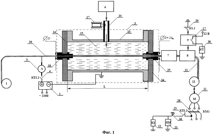 Способ изготовления эмалированных проводов (патент 2460161)