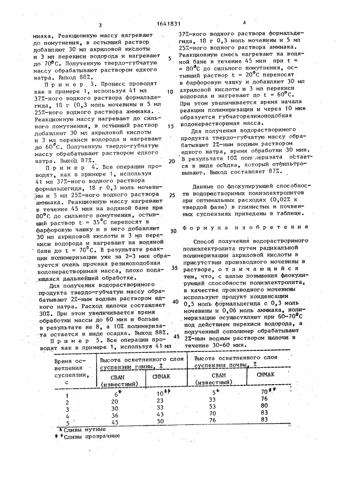 Способ получения водорастворимого полиэлектролита (патент 1641831)