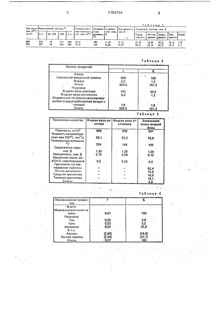 Способ переработки вакуумного газойля (патент 1754764)