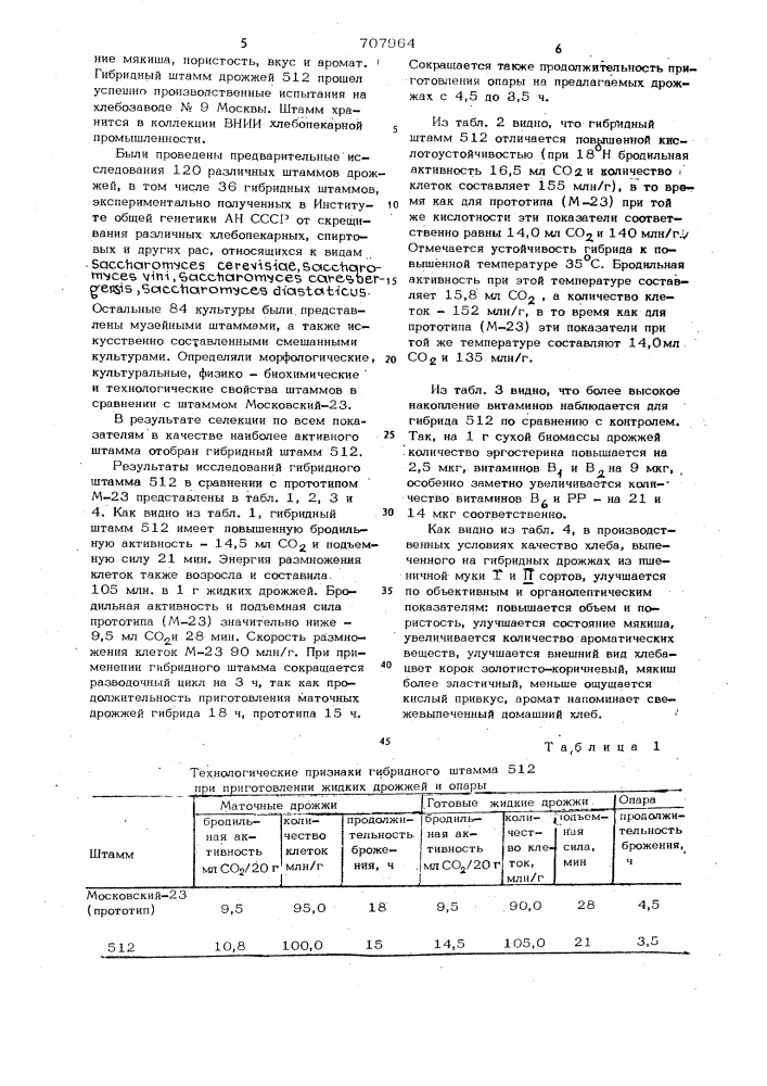 Гибридный штамм дрожжей 512 (патент 707964)