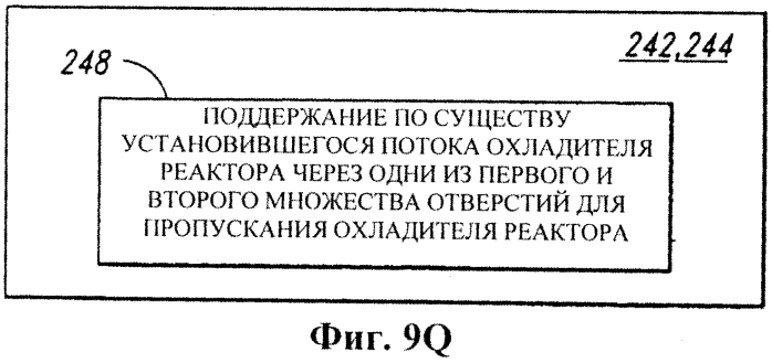 Реактор ядерного деления на стоячей волне и способы (патент 2552648)