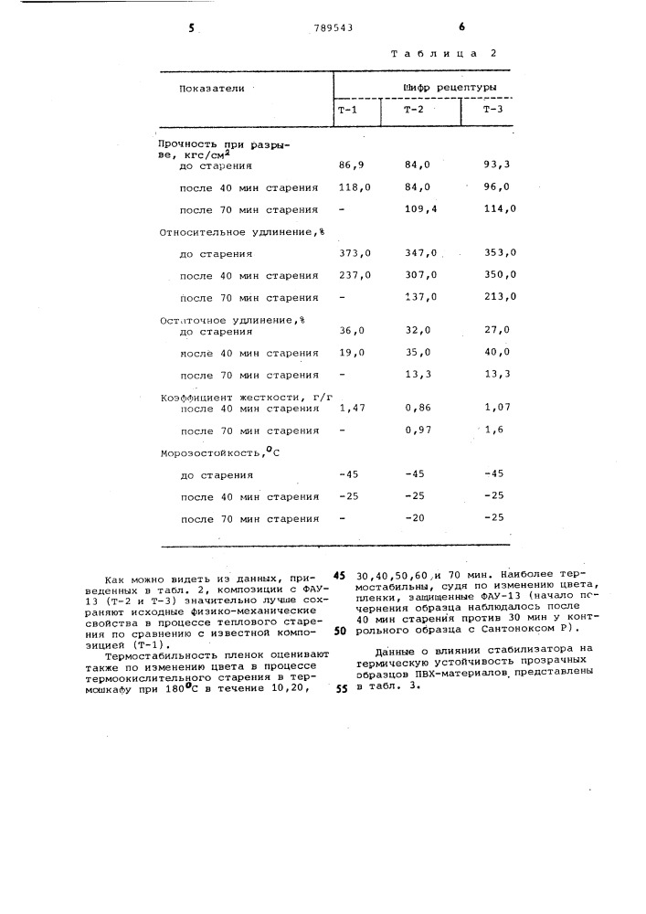 Полимерная композиция (патент 789543)