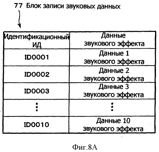 Система обработки информации, устройство обработки информации, способ обработки информации и носитель записи информации (патент 2376643)