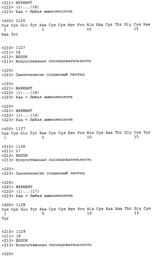 Полипептид для увеличения активности рецептора гуанилатциклазы, фармацевтическая композиция, способ лечения желудочно-кишечного расстройства у пациента, способ повышения активности рецептора гуанилатциклазы у пациента, способ лечения висцеральной боли, способ получения полипептида (варианты), изолированная молекула нуклеиновой кислоты, бактериальный вектор экспрессии и изолированная бактериальная клетка (патент 2433133)
