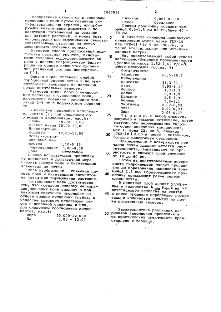 Способ мелиорации песчаных почв (патент 1067026)