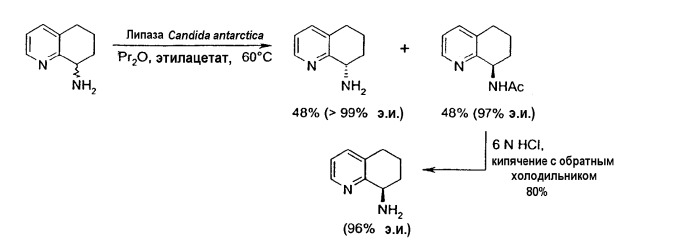 Способы получения рацемического аминозамещенного 5,6,7,8-тетрагидрохинолина или рацемического аминозамещенного 5,6,7,8-тетрагидроизохинолина, способы их разделения и рацемизации, способ получения кетозамещенного 5,6,7,8-тетрагидрохинолина или кетозамещенного 5,6,7,8-тетрагидроизохинолина, способ получения энантиомера конденсированного бициклического кольца, замещенного первичным амином, производные 5,6,7,8-тетрагидрохинолина (патент 2308451)