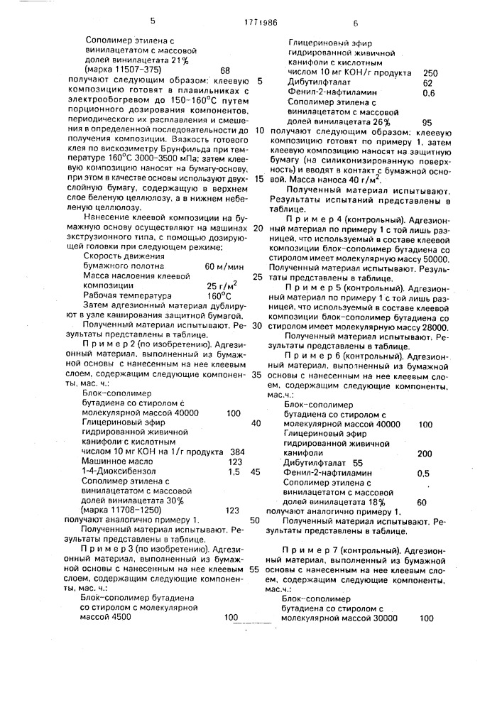 Адгезионный материал (патент 1771986)