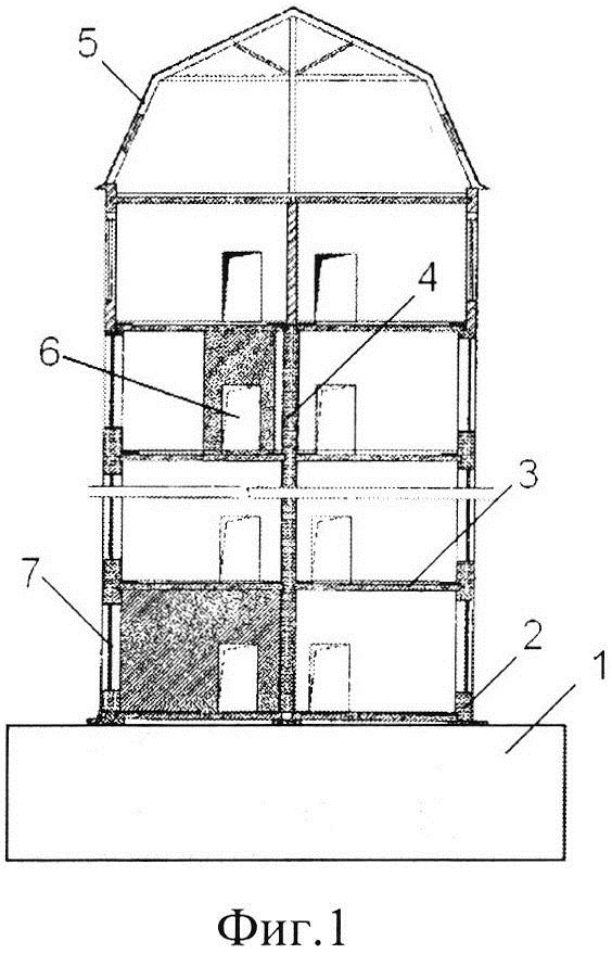 Производственное сейсмостойкое здание (патент 2649698)