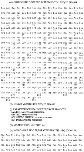 Гемопоэтический белок (варианты), последовательность днк, способ получения гемопоэтического белка, способ селективной экспансии кроветворных клеток, способ продуцирования дендритных клеток, способ стимуляции продуцирования кроветворных клеток у пациента, фармацевтическая композиция, способ лечения (патент 2245887)