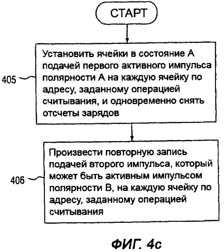 Способ уменьшения влияния мешающих напряжений в устройстве хранения данных, использующем пассивную матричную адресацию (патент 2320032)