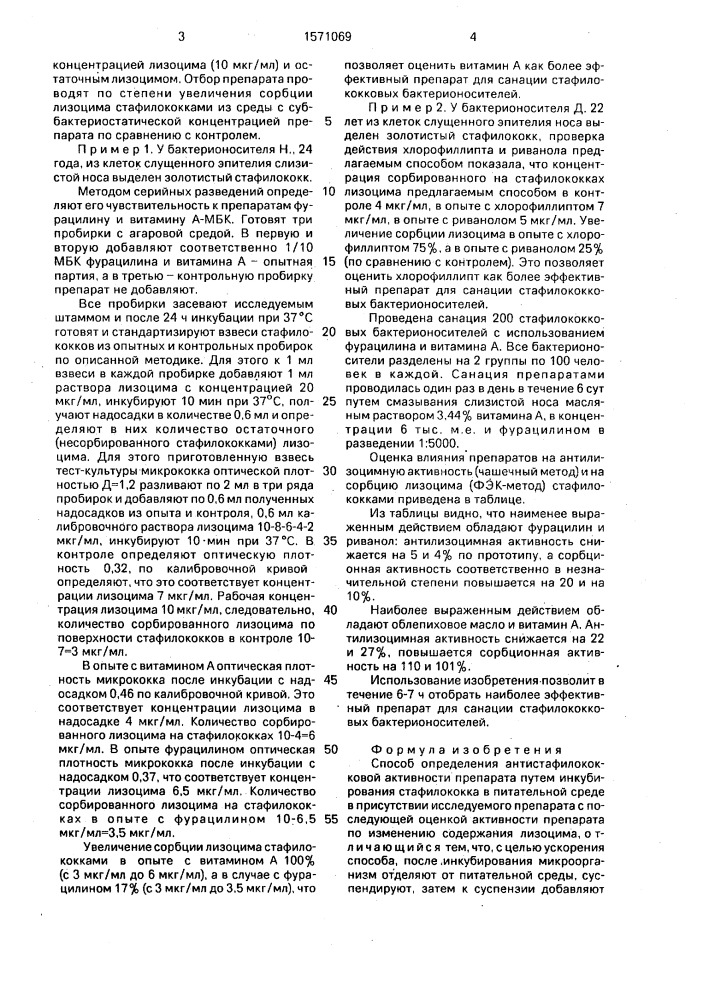 Способ определения антистафилококковой активности препарата (патент 1571069)