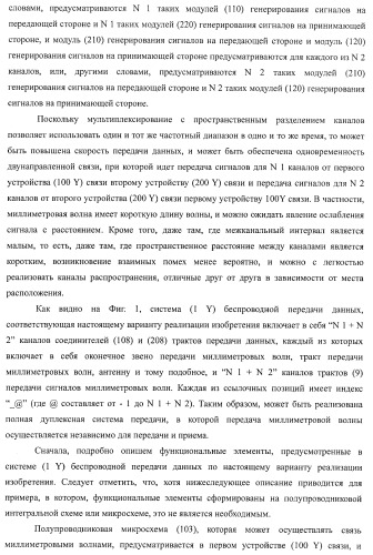 Система беспроводной передачи данных, устройство беспроводной связи и способ беспроводной передачи данных (патент 2450455)