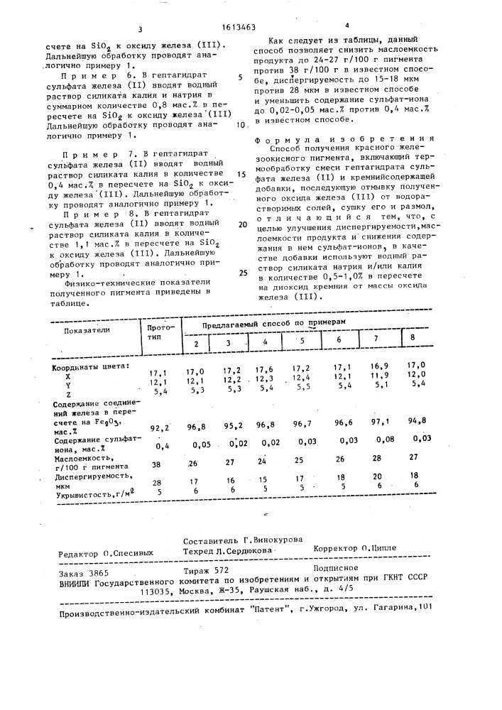 Способ получения красного железоокисного пигмента (патент 1613463)