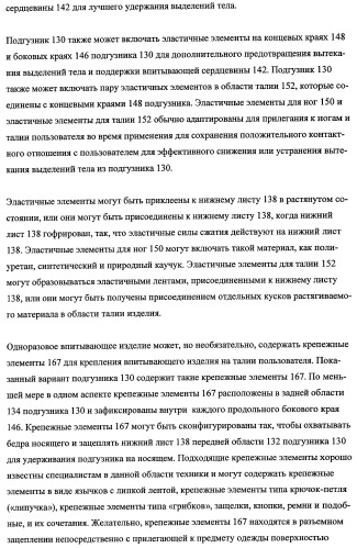 Впитывающие изделия, содержащие впитывающие материалы, проявляющие свойства отбухания/ вторичного набухания (патент 2490029)