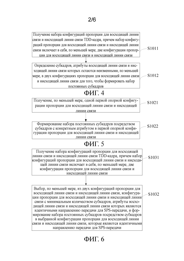 Способ и абонентское устройство для полупостоянной диспетчеризации (патент 2632250)