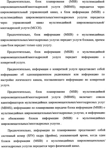 Способ передачи управляющего сигнала для данных мультимедийных широковещательных/многоадресных услуг (mbms) в системе беспроводной подвижной связи (патент 2307467)