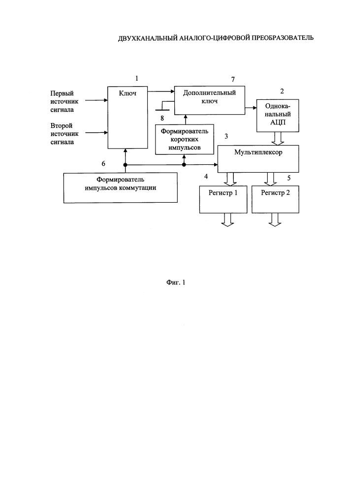 Двухканальный аналого-цифровой преобразователь (патент 2642133)