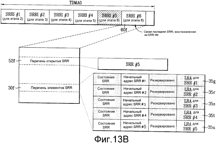 Оптический диск однократной записи и способ записи на нем управляющей информации (патент 2361295)