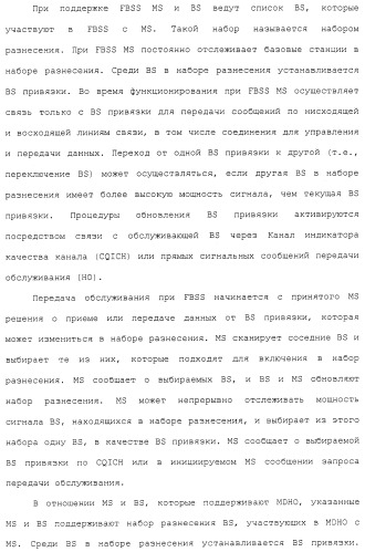 Основанные на местоположении вход в сеть, сканирование сети и передача обслуживания в сети (патент 2483484)