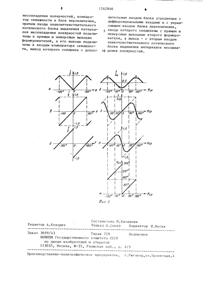 Фазометр (патент 1242846)