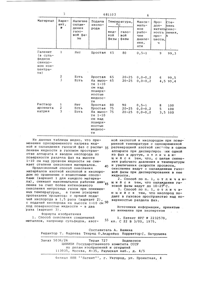 Способ окисления соединений металлов (патент 681107)