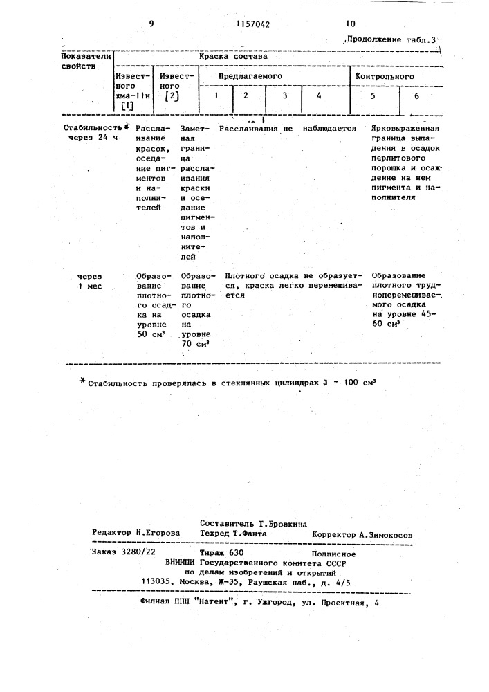 Краска (патент 1157042)