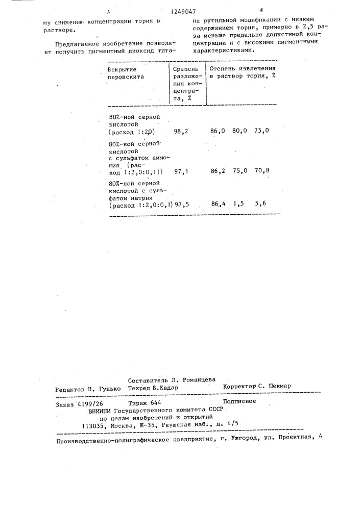 Способ получения пигментного диоксида титана из перовскита (патент 1249047)