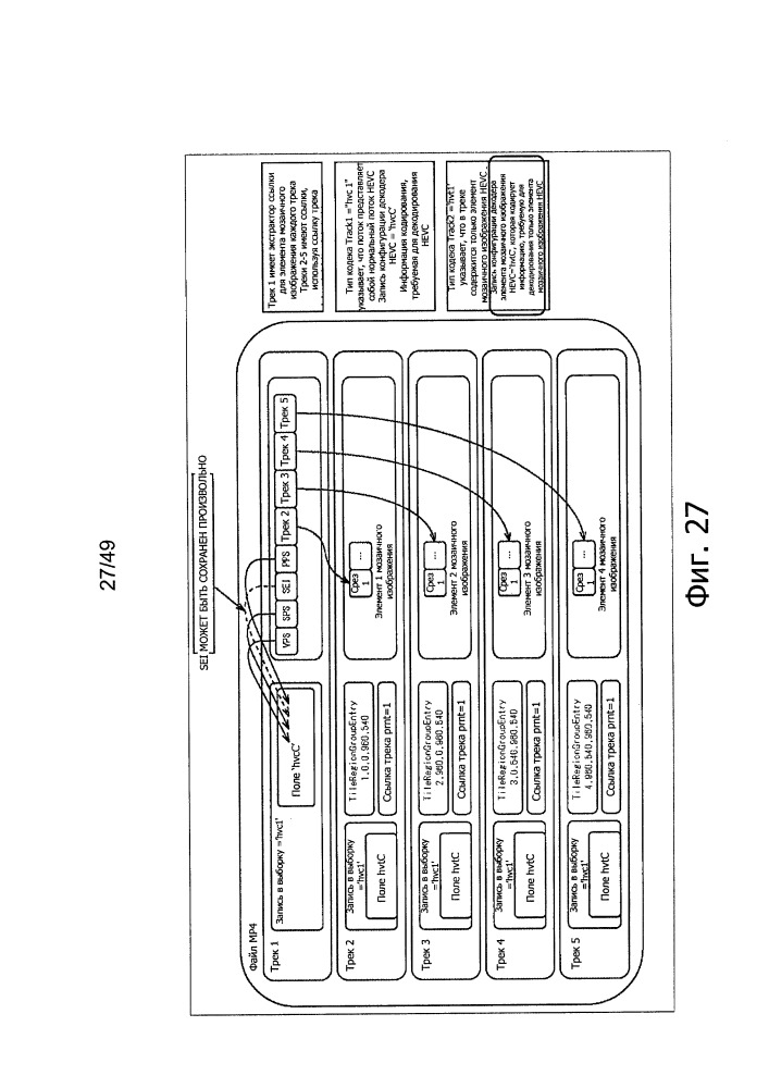 Устройство обработки информации и способ (патент 2650181)