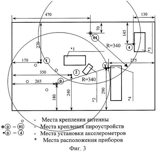 Способ испытаний на высокоинтенсивные ударные воздействия приборов и оборудования (патент 2262679)