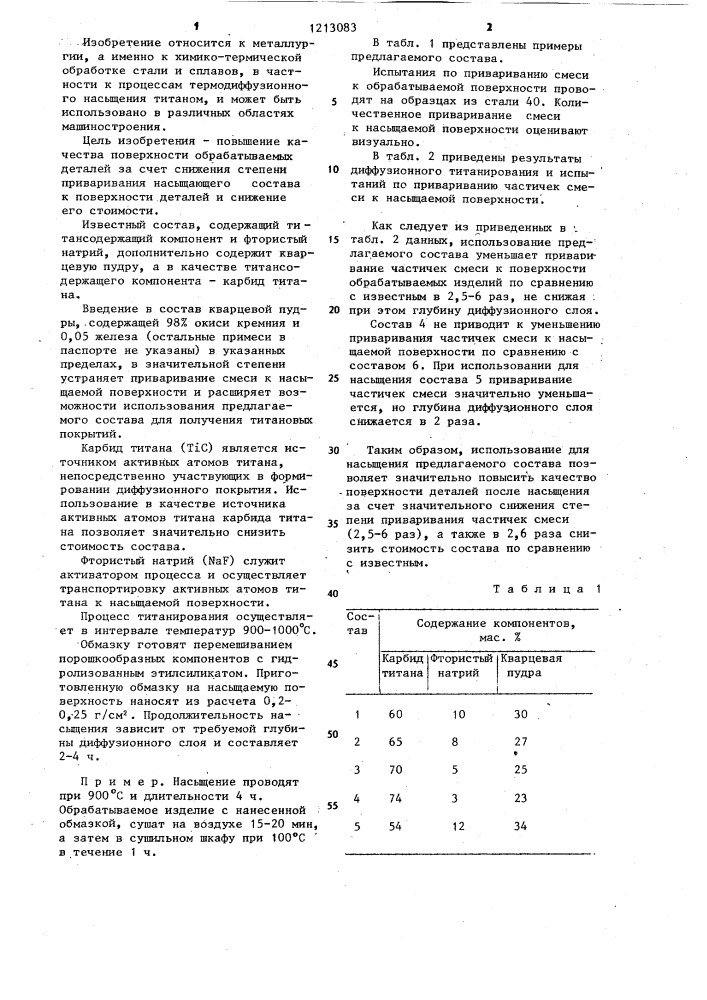 Состав для титанирования стальных деталей (патент 1213083)