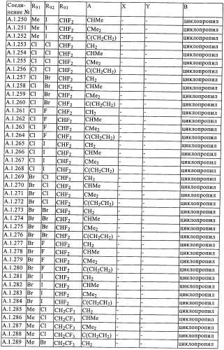 Новые инсектициды (патент 2379301)