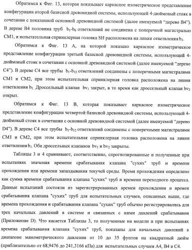 Система и способ для оценки потока текучей среды в трубопроводной системе (патент 2417403)