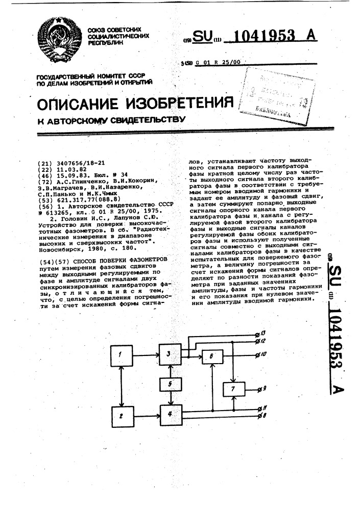 Способ поверки фазометров (патент 1041953)