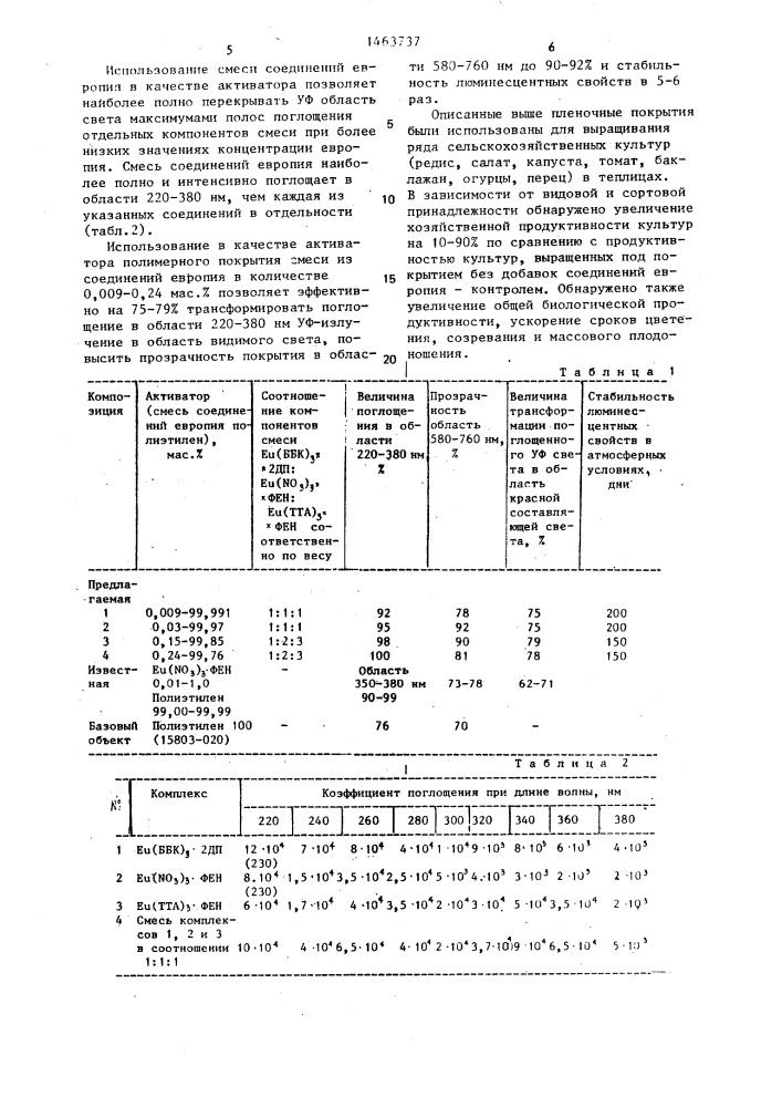 Полимерная композиция для пленочных покрытий сельскохозяйственного назначения (патент 1463737)
